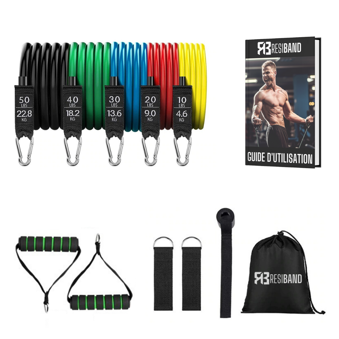 Yousuy Premium Preview Kit bandes élastiques