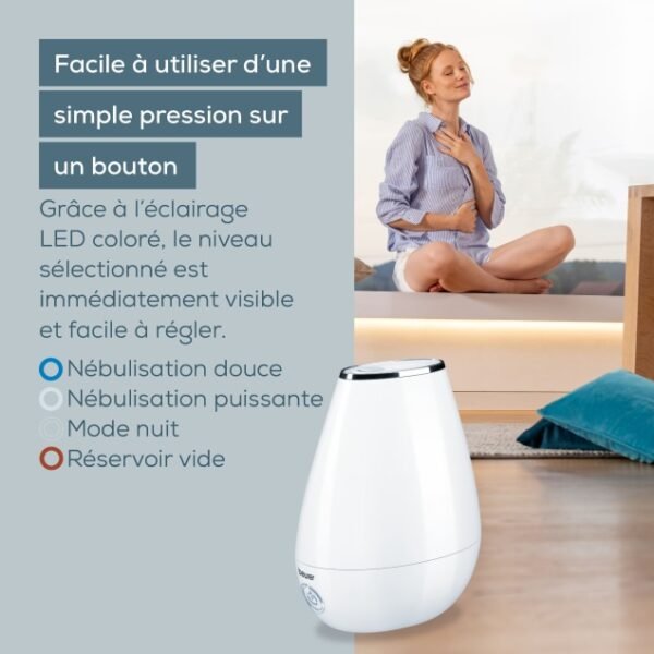 Beurer LB 37 blanc fonctions Visuel fabricant des fonctions du Beurer LB 37 White