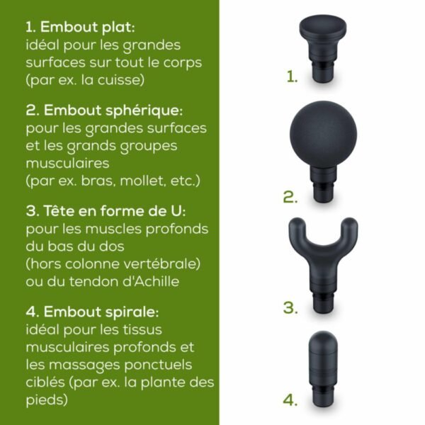 beurer-mg99-5 Beurer MG99 présentation fabricant en français 4