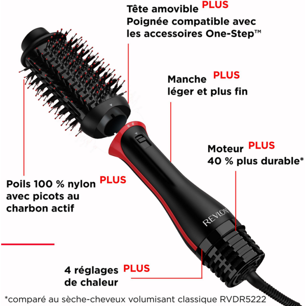Revlon One-Step Volumiser Plus RVDR5298E – vue du produit 14
