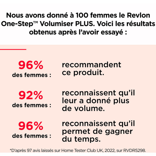 Revlon One-Step Volumiser Plus RVDR5298E – vue du produit 6